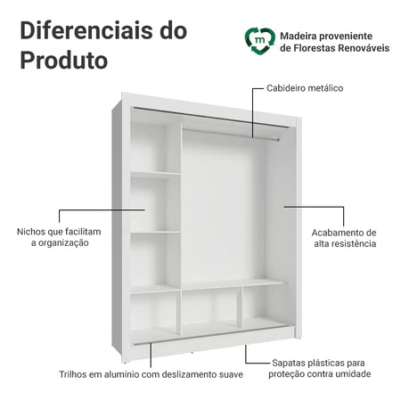Guarda Roupa Casal 3 Portas de Correr com Espelho Branco Nobre